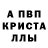 А ПВП Crystall Alina Killow